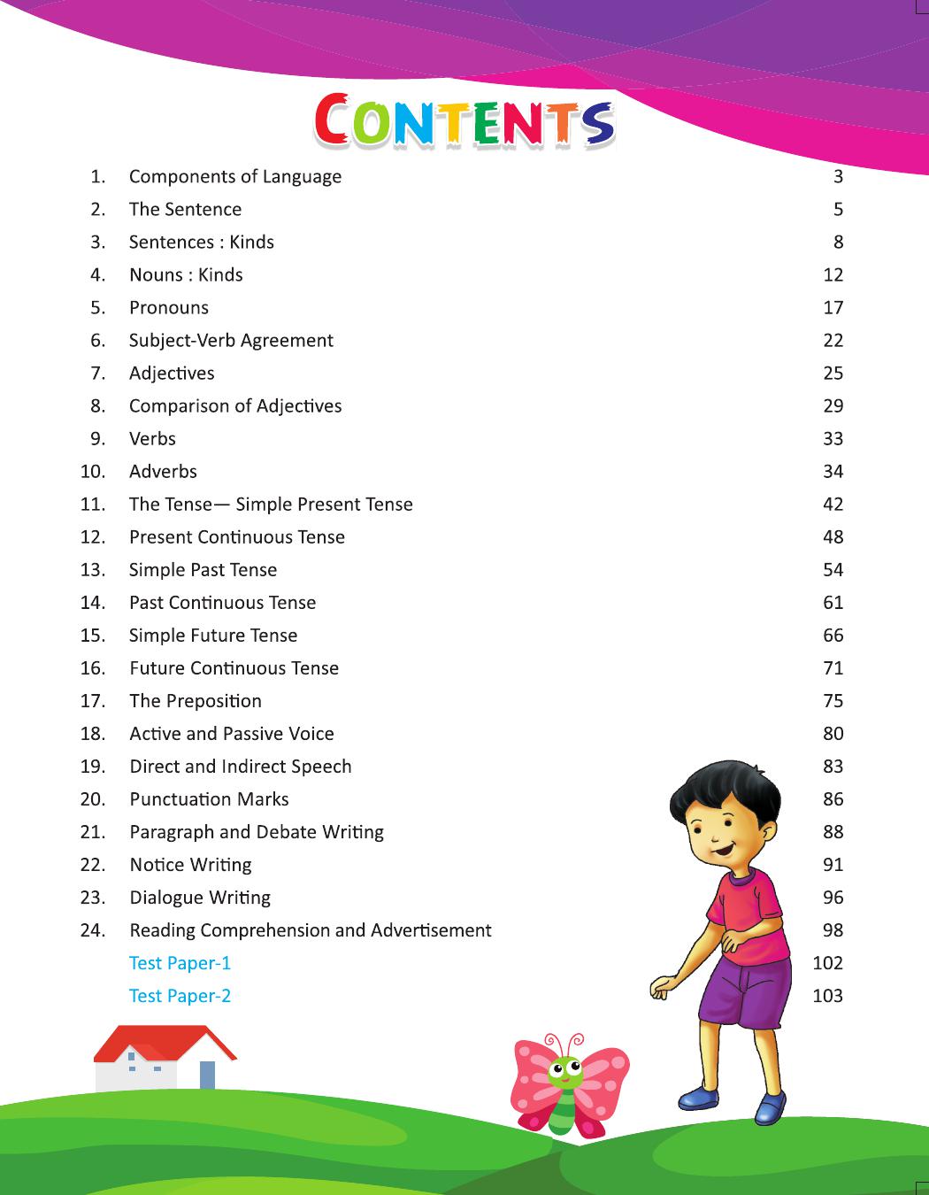 Learn English GRAMMAR