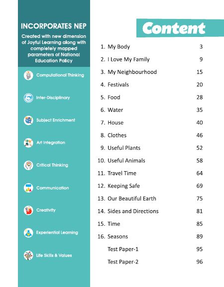 Environmental STUDIES